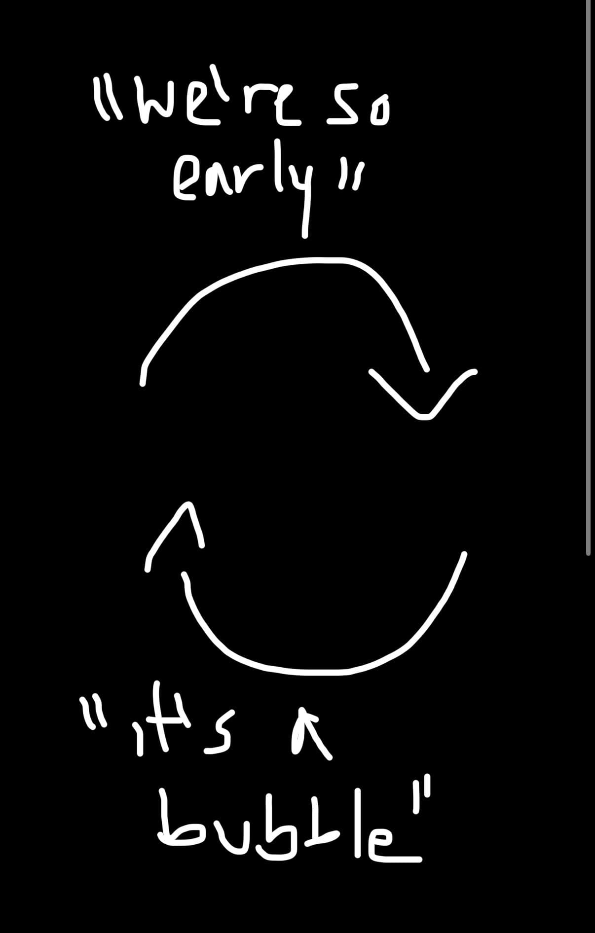 this is basically the entirety of techtwitter